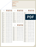 facteurs-de-massivet__-profil__s.pdf