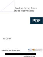 Arboles, Random Forest, Redes Neuronales y Naive Bayes