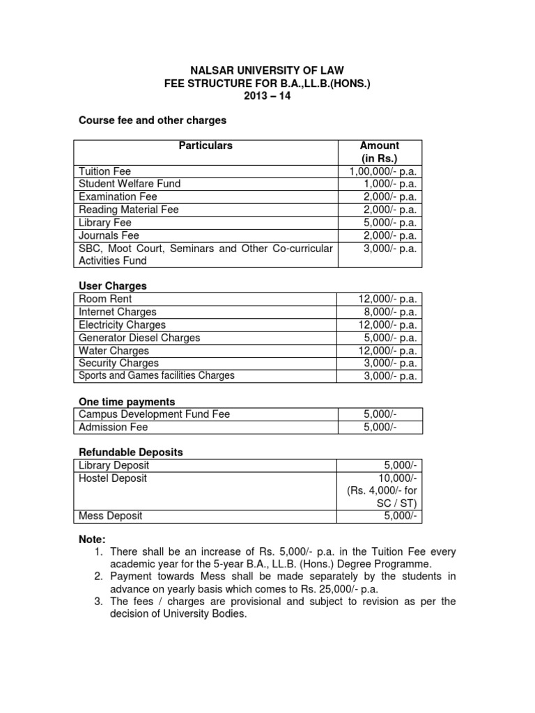Fee Structure - 2013-14 For B.a., LL.B. (Hons.) | PDF