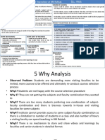 Vision of Success Context / Issues: Materials For Academic Activities (Problem Statement)