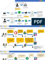 PANDUAN-Portal Pembelajaran Digital KPM