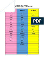 Jadwal Jaga Interna 26 Nov - 2 Des 2018