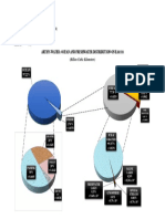 Diagram Air Fikri