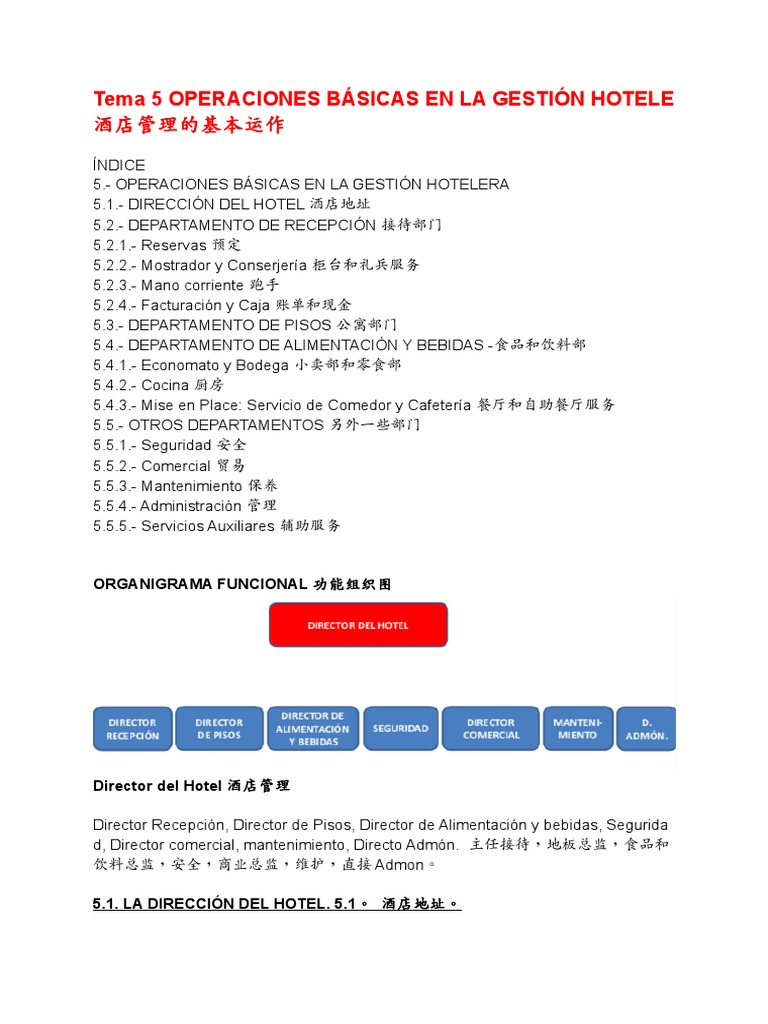 Alojamiento Tema 5翻译 Hotel Planificacion