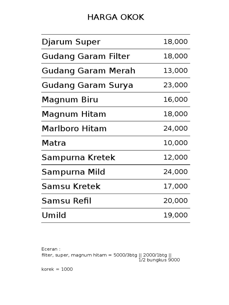 Harga Rokok Magnum dan Lainnya | PDF