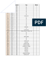 2017 Key PDF