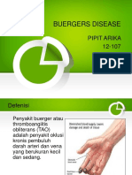 Buergers Disease