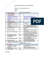 INSTRUMEN PEMBELAJARAN RAHMAD OLEH INAYA.docx