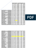 BITS F112 Final