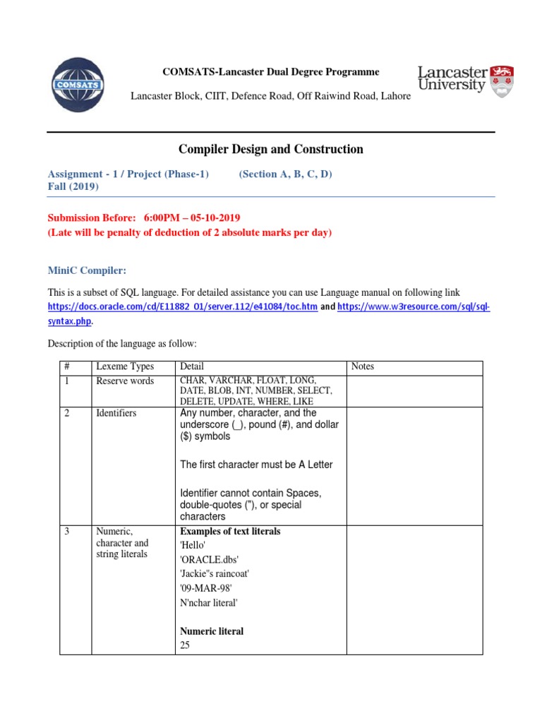 Assignment 1 - Regular Expression & DFA | PDF | Software Development ...