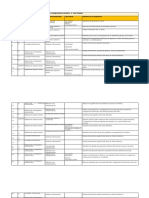 Matriz de Especificaciones