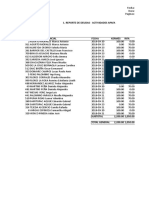 Reporte de Deudas - Actividades Apafa