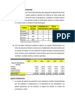 Gastos de Administracion