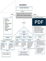 MAPA CONCEPTUAL.pdf