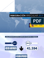 Inmigración Irregular: Informe Quincenal - Ministerio Del Interior