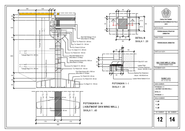 Abutment Jembatan