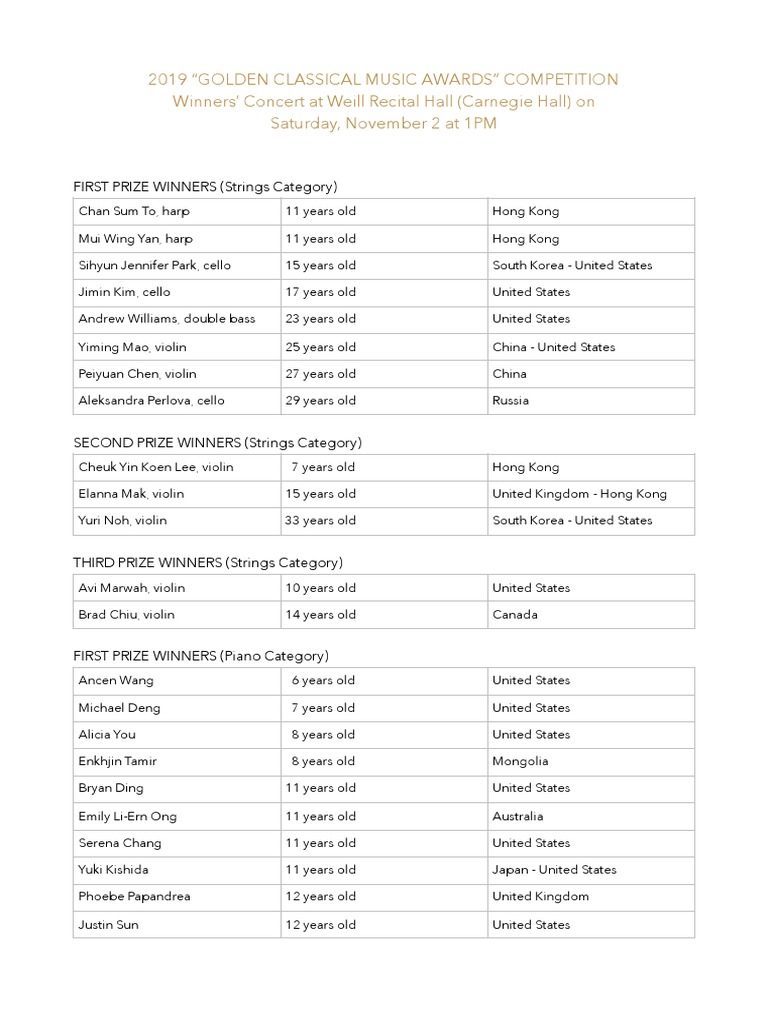 2019 Golden Classical Music Awards Winners | PDF | Orchestras ...