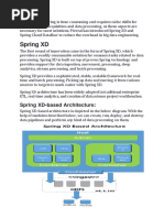 Spring XD-based Architecture