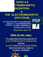 6-Electromagnetic-Radiation-&-Spectrum-2010.pdf