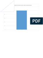 Preaperacional de La Pulidora