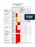 CP Thypoid Dan Dispepsia Sp.A