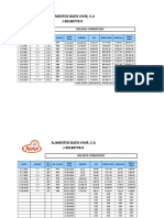 Balance Farmatodo Septiembre 2018-1