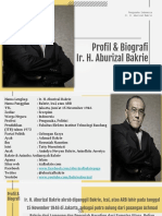Profil & Biografi Ir.H. Aburizal Bakrie