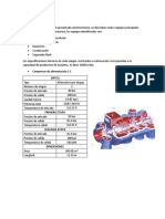 Tablas de Equipos Plantas