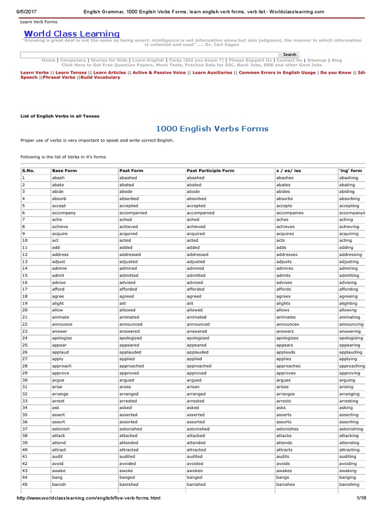 English 1000 Verb Form | PDF | English Language | Onomastics