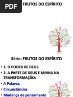 3. Vida Produtiva Parte 1