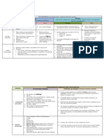 Esclerodermia Localizada y Sistemica Polimiositis y Dermatomiositis