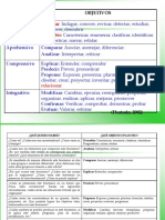 Taxonomía de Verbos 2