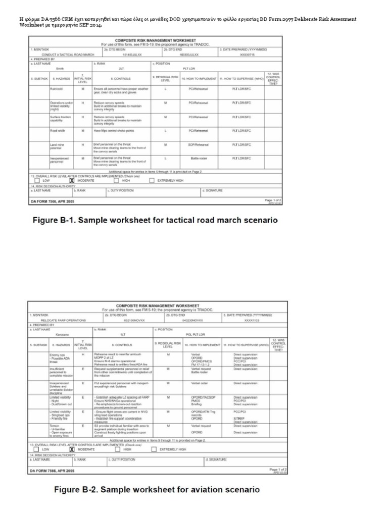 DD Form 2977 Deliberate Risk Assessment Worksheet | PDF