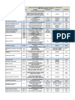 01 DIRECTORIO DE TELEFONOS DE EMERGENCIAS 1 DE ENERO DE 2019 ALIADOS.xlsx