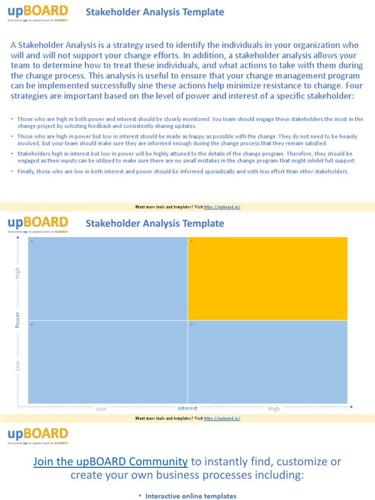 Effective Stakeholder Analysis Strategies | PDF