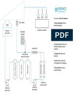 Diagrama de Planta Essence PDF