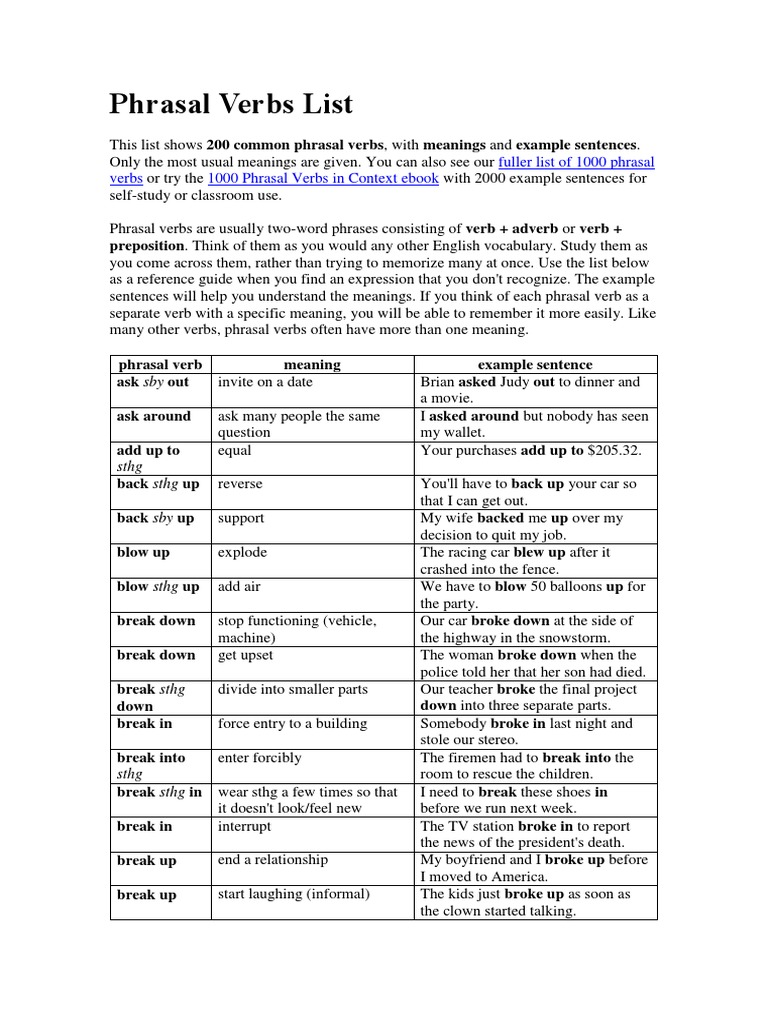 Lista de Phrasal Verbs | PDF | Phrase | Verb