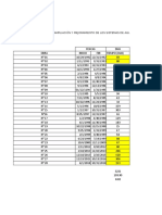 Vencimiento de Liquidación