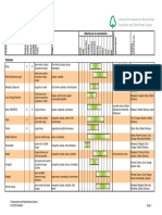 (Jardinage) Arbres Fruitiers PDF