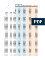 Date RF R (Amzn) MKT-RF R (AMZN) - RF E (R (AMZN) - RF) Residuals