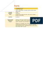 Saltopus Facts: Jumping Foot" Type Lived When Length Weight Diet Habitat Interesting Saltopus Facts