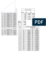 Tabla de Sanitaria Pendientes para 2 y 2.5 Pa