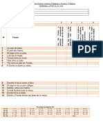 Rúbrica para Evaluar Lectura L, M, P, S, T, D, N