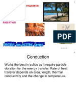 Types of Radiation