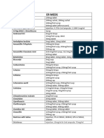 ER MEDS LIST WITH COMMON DRUGS