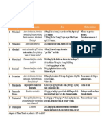 tabela-anti-parasitario-1.pdf