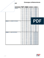 Estrategias de Mantenimiento: Horome Horas de Trabajo