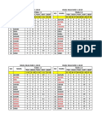 Hasil Nilai Mid 1 2019 Hasil Nilai Mid 1 2019: Alfira Alfira Sifa Sifa Cahaya Cahaya