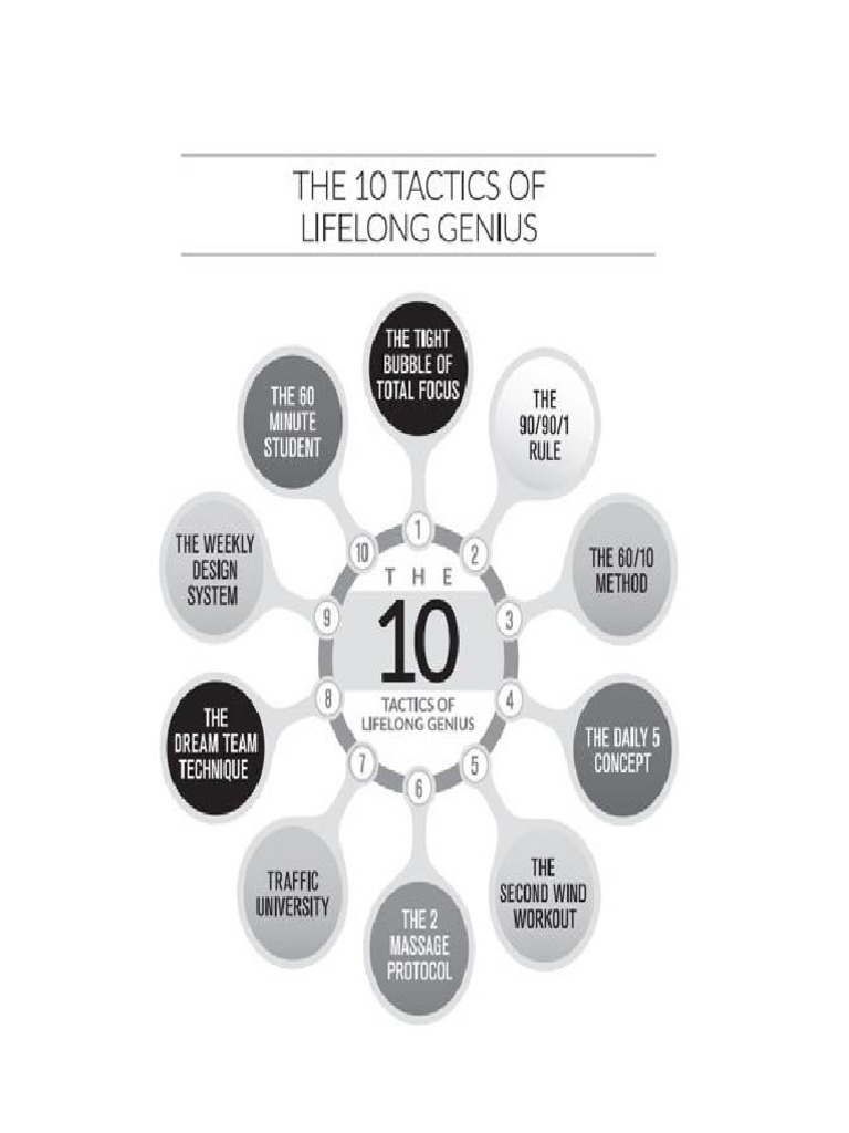 10 tactics of lifelong genius