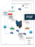 Configure DHCP Client on Mikrotik Router